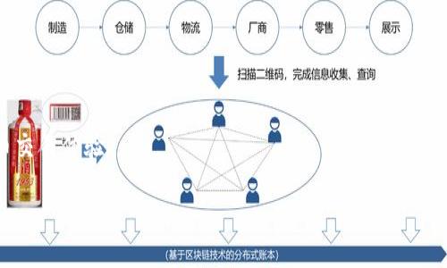 注意：由于涉及到特定的金融和加密货币操作，我提供的信息仅供参考。在进行任何资金操作之前，建议认真研究并确认相关信息，以避免损失。

如何将TP钱包中的资产充币到抹茶交易所？

在当今数字货币的世界中，用户在进行交易时，需要将自己的资产从一个钱包转移到另一个平台，这一过程被称为“充币”。TP钱包是一款广受欢迎的数字资产钱包，通过它，用户可以方便地管理和转移加密货币。而抹茶（Mexc）作为一家越来越受欢迎的交易所，吸引了大量的交易者。接下来，我们将详细探讨如何将TP钱包中的资金充入抹茶交易所。

步骤一：创建并配置你的抹茶账户

首先，如果你还没有抹茶账户，你需要前往抹茶的官方网站进行注册。在注册过程中，确保使用一个安全的密码，并考虑设置双重认证，以增加账户的安全性。

完成注册后，登录你的账户。进入个人账户页面，你会看到一个“资产”选项。在这个页面中，你可以查看可用的资产和余额。当你准备充币时，记得先选择要充的具体数字货币，例如比特币、以太坊或其他数字资产。

步骤二：获取抹茶的充币地址

在抹茶的资产页面中，选择你要充值的代币，然后点击“充币”。此时，系统会生成一个专属于你的充币地址。这是一个独特的字符串，充币时必须使用此地址，以确保你的资产能够正确到账。

抹茶通常还会提供一个二维码，方便用户扫描。确认充币时，请仔细核对充币地址，确保输入没有错误。任何细微的错误都会导致资金无法到账。

步骤三：打开TP钱包并进行转账

接下来，打开你的TP钱包应用程序，进入你的数字资产管理界面。找到你需要充币的资产，然后选择“转账”或“发送”选项。在此过程中，你需要输入抹茶的充币地址。

在输入地址后，请确保再次核对。接下来，输入要发送的金额。如果金额设置正确，可以继续选择交易费用（如果可以选择的话）。在确认交易之前，请确保所有信息都准确无误。

步骤四：确认交易并等待到账

发送请求后，系统会提示你确认交易。点击确认后，TP钱包会处理这笔转账。通常情况下，转账几分钟内就能在你的抹茶账户中显示，但根据网络拥堵情况，可能会有所延迟。

如果在长时间内未到账，可以在TP钱包查看转账记录，以确认交易状态。在抹茶账户中，你也可以查看充值记录来确认资金到账情况。

总结：充币的注意事项

虽然通过TP钱包将资金充入抹茶交易所的操作相对简单，但仍有一些需要注意的事项：

1. **地址的准确性**：始终确保充币地址的准确性，任何错误都会导致资金丢失。

2. **网络确认时间**：充币的到账时间依赖于区块链网络的确认速度，务必耐心等待。

3. **交易费用**：不同的币种在转账时会有不同的交易费用，了解这些信息有助于合理规划。

4. **安全性**：确保你使用的设备和网络环境是安全的，避免在公共网络下进行交易。

通过上述步骤，相信你能够顺利地将TP钱包中的资产充入抹茶交易所。希望这篇指南能够帮助你更好地使用这两款流行的工具，享受更便捷的数字货币交易体验！

从TP钱包到抹茶：一步步教你轻松充币的方法！
