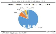 深入探索以太坊挖矿：选择最佳钱包的全方位指