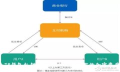 丢失TP钱包私钥？你还有机会找回你的加密资产吗
