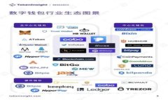 探秘TP钱包客服上班时间 - 为你的数字资产保驾护