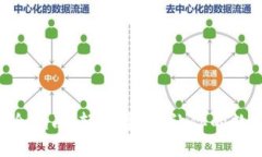 以太坊钱包提现全指南：轻松掌握，让你的数字