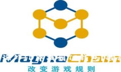 如何在苹果海外ID中找到TP钱包？探秘未解之谜！