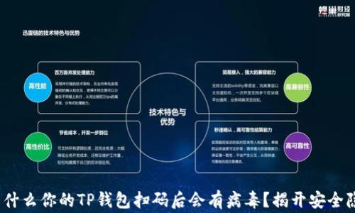 
警惕！为什么你的TP钱包扫码后会有病毒？揭开安全隐患真相