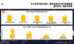 : 深入解读：货币转入TP钱包的手续费详情与节省