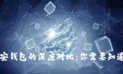 TP钱包与币安钱包的深度对比：你需要知道的所有