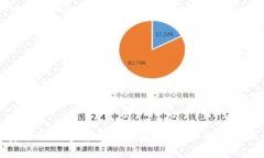 在西安领取数字货币的攻略：满足你的支付新体