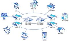 2023亚运会与数字货币的结合：未来体育经济的新