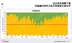 中国物联网数字货币的崛起：未来金融的无限可