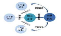 用友网络如何应对数字货币潮流：创新与挑战并