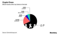 题目：TP钱包币的金额到底是真是假？揭开虚拟货