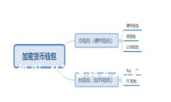 揭秘数字货币抽签规则：从选票到公正，如何保