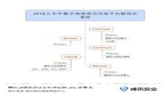 TP钱包如何进行便捷转账：实用指南与技巧