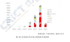   /guanjianci  TP钱包（TP Wallet），作为一款新兴的数