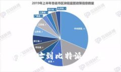 教你轻松导入TP钱包地址到比特派，让数字资产管