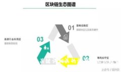 思考一个的，融入与关键词相关的流行词汇或趋