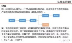TP钱包币价格不同步，如何解决这一现象？