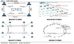 比特币如何直接转账到TP钱包？快速指南与注意事