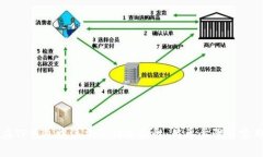 如何在TP钱包中添加币种流动性：简单步骤与实用