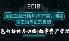 深入解析TP钱包的结构与功能：数字资产管理新时