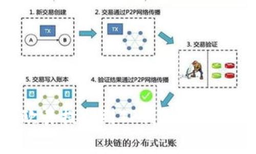 如何将USDT从欧易提取到TP钱包：详细步骤和注意事项