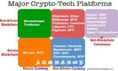 未能提供具体回答