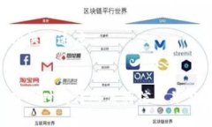 dinweitp的钱包管理怎样切换页面/dinweiTP钱包, 钱包