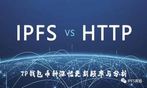 TP钱包币种涨幅更新频率与分析