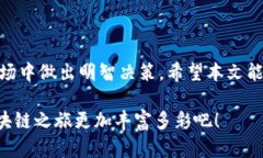 : 如何在TP钱包中添加合约？全面指南与操作步骤