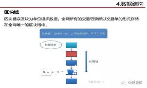 探索国际数字货币的影响因素：经济、技术与社会的交汇点