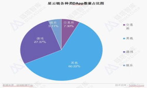 

TP钱包授权问题解析：如何高效解决并保障资产安全？