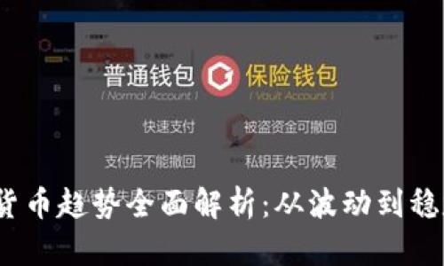 2023年数字货币趋势全面解析：从波动到稳定的未来之路