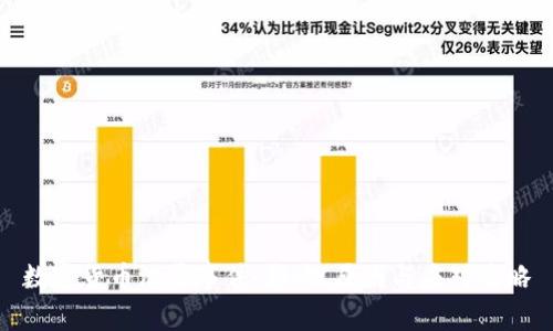 数字货币泄露事件：影响、原因与应对策略
