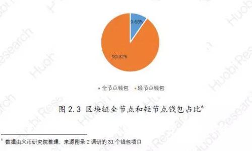 如何设置TP-Link路由器密码：一步步教你轻松搞定