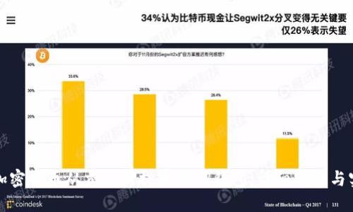 如何将加密货币从交易所提币到TP钱包：详细指南与实用技巧