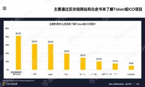 提币到TP钱包未到账的解决指南