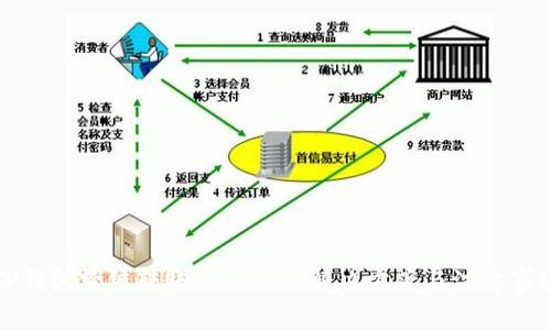 TP钱包跨链转账未到账的解决方案与注意事项