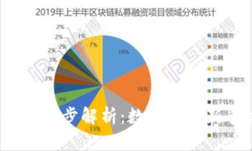 T P钱包地址同步解析：数字货币新手必备知识