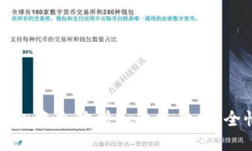 如何应对TP钱包中自动增加的币种：安全性与管理策略