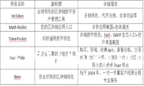 TP钱包新币购买后可否出售？详解交易流程与注意事项