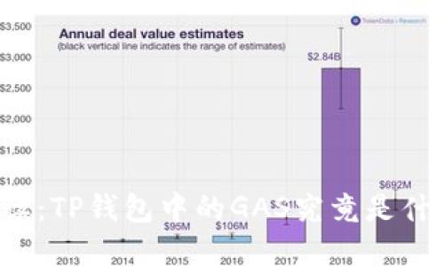 深入解读：TP钱包中的GAS究竟是什么意思？