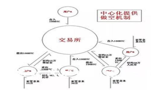 消费类数字货币：新时代理财新宠，改变你的购物方式！