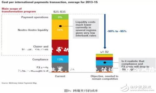 提示：由于我无法提供实时的金融信息或访问特定平台，以下内容是基于我截至2023年10月的知识提供的建议和信息，具体操作可能会有所变化。

TP钱包的基本介绍
TP钱包是一款流行的数字钱包，适用于存储和管理各种加密货币。伴随着区块链技术的发展，数字钱包的使用日益普及，用户不仅可以方便地存储资产，还能进行交易和投资。要有效地使用TP钱包，首先需要掌握如何往钱包里充值，这样才能顺利进行各种操作。

充值TP钱包的几种常用方式
往TP钱包里充钱有多种方式，用户可以根据自身的需求与方便选择合适的方法。以下是一些常见的充值方式：

h41. 通过银行转账/h4
银行转账是最为传统也是最为稳定的一种充值方式。用户只需将人民币或他国货币从自己的银行账户转入TP钱包指定的银行账户。通常，此类转账需要一定的时间，而且可能受到银行处理时间的影响。在选择这种方式时，请确保输入的信息准确无误，以免转账失败。

h42. 使用第三方支付平台/h4
除了银行转账，使用支付宝、微信支付等第三方支付平台也是一种快捷方便的方法。这类平台通常支持直接充值至TP钱包，用户可以在TP钱包内找到相关充值选项，按照提示选择支付方式，完成支付后便可立即到账。而且，这种方式通常具有较低的手续费。

h43. 购买加密货币/h4
如果用户已经拥有其他加密货币，比如比特币或以太币，他们可以通过交易所将这些加密货币兑换成支持的币种，然后充值到TP钱包。这一过程比较复杂，用户需要先熟悉各种交易所的使用方式，了解市场动态，以便把握最佳时机进行交易。

h44. 使用ATM机/h4
随着数字货币的流行，一些城市的ATM机也开始支持加密货币的充值。用户可以通过这些ATM机直接将现金兑换成加密货币，并将其充值到TP钱包中。虽然目前这种方式覆盖面较小，但在未来，它可能会变得越来越普及。

充值前的准备工作
在进行充值前，用户需要先做好一些准备工作。例如，确保你已经下载并安装了TP钱包应用，并注册了账户。通常，用户在注册时会需要提供一些基本信息，比如手机号码、电子邮件地址等。此外，用户也需要确保自己手机上的网络连接稳定，以免在充值过程中出现问题。

充值步骤详解
以下是往TP钱包里充值的一般步骤，用户可以依据这些步骤进行操作：

h4步骤一：打开TP钱包/h4
首先，在您的手机上找到TP钱包应用，并打开它。如果您没有安装应用，请先前往应用商店下载并安装。

h4步骤二：登录账户/h4
在打开应用后，输入您的账户信息，并进行登录。如果您是第一次使用，可以根据系统提示完成注册。

h4步骤三：找到充值选项/h4
登录后，在主界面上找到“充值”或“钱包充值”的选项。这通常会在底部导航栏或欢迎界面显眼的位置。

h4步骤四：选择充值方式/h4
点击充值选项后，系统将提示您选择充值方式。根据您自己的情况选择适合的充值方式，比如银行转账或第三方支付。

h4步骤五：输入充值金额/h4
在选择充值方式后，输入您希望充值的金额。在确认金额无误后，继续进行下一步操作。

h4步骤六：确认并完成支付/h4
系统会要求您确认充值的所有信息，包括金额、充值方式等。仔细检查无误后，点击确认。根据所选择的充值方式，您可能需要进行支付验证，如输入支付密码或接受短信验证码。

h4步骤七：查看充值状态/h4
支付完成后，您可以在钱包首页查看充值状态，通常充值会在短时间内到账，若长时间未到账，可以联系客服进行咨询。

注意事项
尽管充值过程相对简单，但用户在操作时仍需注意以下几点：

ul
li确保网络稳定，以免因网络问题导致充值失败。/li
li在使用第三方支付平台时，务必确认支付安全，不要随意点击陌生链接。/li
li注意充值手续费，不同充值方式的费用可能不同，选择合适的方式以减少成本。/li
li尽量选择大型知名交易所进行加密货币交易，确保资金安全。/li
li保持TP钱包应用的更新，以获得最新的功能和安全性。/li
/ul

充值后如何使用TP钱包
成功往TP钱包充值后，您可以开始利用这些资产进行各种操作。例如，您可以使用TP钱包购买商品、交易、或者参与不同的区块链项目。在实际使用过程中，应当注意加密货币的价格波动，并始终保持资产的安全性。

总结
往TP钱包里充钱的方式有多种，每种方式都有其优缺点。用户应根据自身的需求、习惯以及经济状况来选择适合自己的充值方式。在进行充值操作之前，要确保准备工作做足，以降低充值过程中的风险。安全是使用TP钱包的第一原则，务必保持账户的安全性。希望以上信息能帮助您顺利地将资金充值到TP钱包，为您的加密货币交易之旅打下良好的基础。

如何便捷地往TP钱包充钱？实用攻略与注意事项