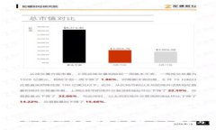 如何使用比特派钱包挖掘以太坊：全面指南与策
