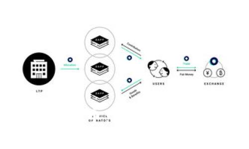 ICVE世界数字货币：引领未来金融的新趋势