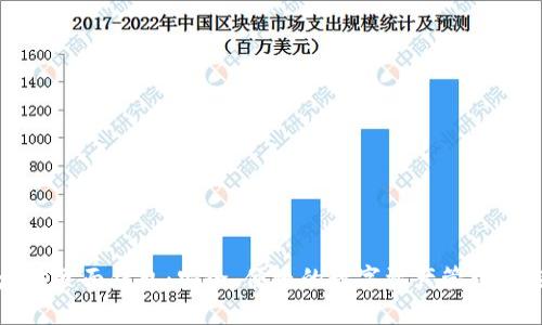 以太坊页面钱包：安全、便捷的数字资产管理新选择