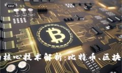 央行数字货币背后的核心技术解析：比特币、区