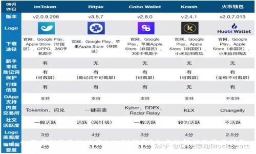 : 如何顺利将您的公司加入TP钱包？全方位解析及实用指南