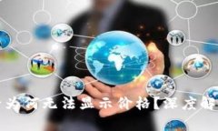 TP钱包购买后为何无法显示价格？深度解析与解决
