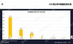  2023年虚拟数字货币全景：让我们一探究竟