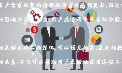 TP钱包与盖网：深度剖析它们的关系与意义

bianji/bianji

TP钱包, 盖网, 数字资产, 区块链, 加密货币/guanjianci

一、引言

在数字经济时代，随着区块链技术的飞速发展，加密货币逐渐走入大众视野。TP钱包和盖网作为这一领域的重要参与者，吸引了众多用户的关注。这两个平台在功能、应用和生态系统上扮演着不同的角色，而它们之间也存在着一定的关联性。接下来，我们将深入探讨TP钱包与盖网的关系，并分析它们在数字资产管理中的意义。

二、TP钱包简介

TP钱包（Token Pocket）是一个多链数字资产钱包，用户可以在这个平台上安全地存储、管理和交易他们的加密货币。TP钱包支持多种区块链，如以太坊、EOS、Tron等，用户可以随时随地通过手机进行操作。钱包的界面，即使是新手用户也能轻松上手。

TP钱包的一个突出特点是其去中心化的特性，用户在使用时可以保持对私钥的完全控制，这意味着用户的资产安全性大大增强。此外，TP钱包还提供了丰富的DeFi（去中心化金融）功能，用户可以通过它参与各种金融活动，如借贷、交易和流动性提供等。

三、盖网简介

盖网（Gai Network）则是一个旨在推动区块链技术和数字资产应用的平台。它不仅提供基础设施服务，还通过社区构建和资源整合，帮助开发者和企业更好地利用区块链技术。盖网的愿景是创建一个开放、共享的区块链生态系统，为用户提供更加便利的服务。

盖网通过各种活动和项目，促使用户了解区块链的潜力，提升其在金融、社交、娱乐等多个领域的应用效果。平台支持多种项目孵化，并提供资源和技术支持，吸引越来越多的开发者和用户加入。

四、TP钱包与盖网的关系

虽然TP钱包和盖网在市场定位和功能上有明显区别，但它们之间的关联依然不可忽视。首先，TP钱包作为一个多链钱包，可以支持在盖网上运行的多种区块链项目。用户在使用盖网平台参与各种活动时，往往需要用到TP钱包来管理他们的资产。

其次，二者在区块链生态建设上有着交集。盖网致力于搭建一个开放的区块链平台，而TP钱包作为用户管理资产的重要工具，其存在大大便利了用户在盖网上的操作。用户可以通过TP钱包在盖网平台上轻松参与各类项目，提升了用户体验。

此外，TP钱包和盖网在推广和教育方面也有着相似的目标。两者都希望通过社区建设和用户教育，增强用户对区块链技术的理解与应用，从而推动整个行业的发展。举例来说，盖网组织的线上活动和培训课程，往往会推荐TP钱包作为用户管理资产的工具，提高了双方的曝光率。

五、数字资产管理的未来

随着区块链技术的不断进步，数字资产管理的范畴也在不断扩大。TP钱包和盖网作为行业的先锋，必将在未来的发展中继续保持紧密联系。用户需求的变化将推动两者的迭代更新，促使它们在提供服务和用户体验上不断完善。

在数字资产管理的未来，TP钱包可能会进一步扩展其功能，增加更多的金融服务，而盖网也会通过引入更多的项目和资源，提升其在行业中的影响力与竞争力。用户在这两个平台的体验，将会变得更加便捷、安全。

六、总结

TP钱包与盖网有着密不可分的关系，它们齐心协力，致力于为用户提供更好的数字资产管理服务。随着技术的发展和市场的变化，它们之间的互动也将不断深化。可以预见的是，未来的数字资产管理将更加去中心化、更加用户友好，为更多的人带来便捷与财富增值的机会。

在这一新的经济生态中，用户、平台和开发者将共同构建一个更加繁荣的未来，TP钱包与盖网无疑在其中扮演着至关重要的角色。了解它们的关系，不仅可以帮助用户更好地使用这些工具，还能引导用户对区块链和数字资产的更深理解和认知。
